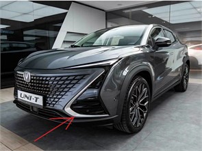 {{photo.Alt || photo.Description || 'Накладка бампера передний левый Changan UNI-T'}}